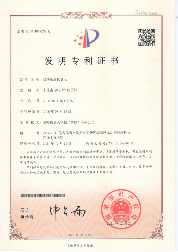 Honorary qualifications