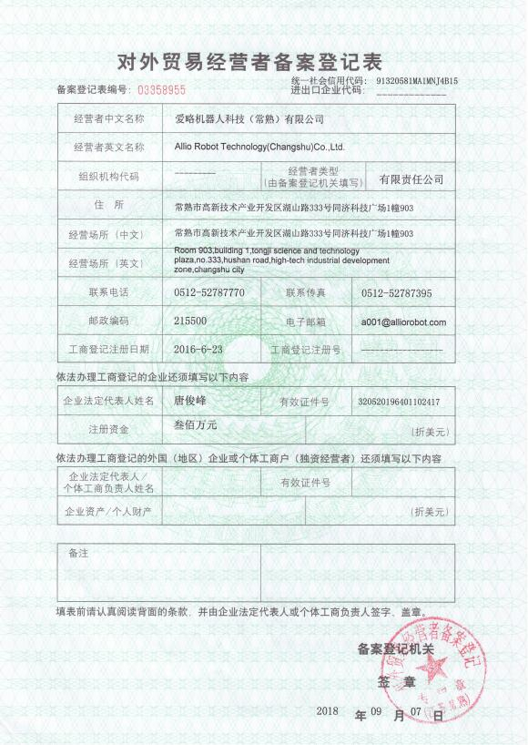 Honorary qualifications